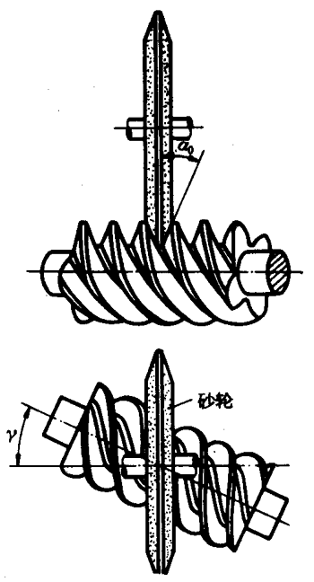 �A��΁�U��΁݆�g(sh��)�Z����̖(h��o)�A��΁�U