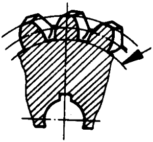 �A��΁�U��΁݆�g(sh��)�Z(y��)����̖(h��o)΁݆