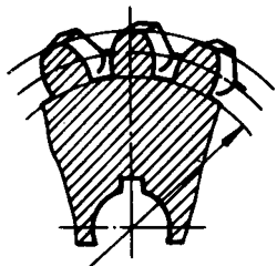 �A��΁�U��΁݆�g(sh��)�Z(y��)����̖(h��o)΁݆