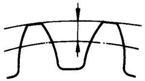 �A��΁�U��΁݆�g(sh��)�Z(y��)����̖(h��o)΁݆