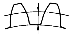 �A��΁�U��΁݆�g(sh��)�Z(y��)����̖(h��o)΁݆