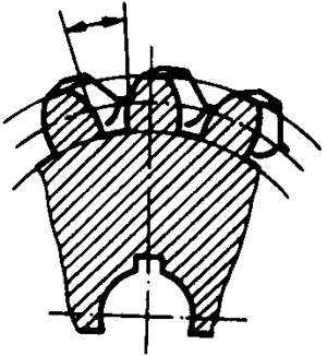 �A��΁�U��΁݆�g(sh��)�Z(y��)����̖(h��o)΁݆