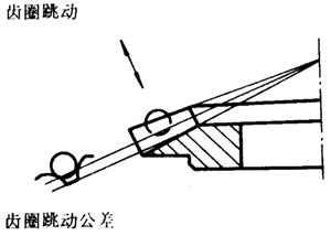 �F�X݆�͜�(zh��n)�p�����X݆���ȶ��x�ʹ�̖(h��o)