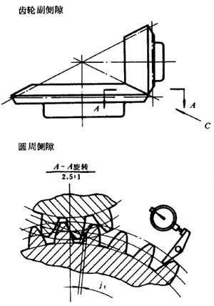 �F�X݆�͜�(zh��n)�p�����X݆���ȶ��x�ʹ�̖(h��o)