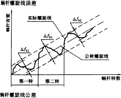 ֱ���h(hu��n)��΁�U��΁݆���ȷ��������x����̖