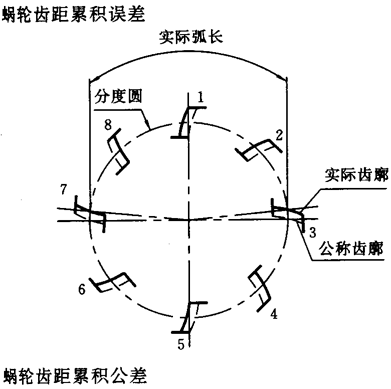 ֱ���h(hu��n)��΁�U��΁݆���ȷ��������x����̖