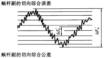 ֱ���h(hu��n)��΁�U��΁݆���ȷ��������x����̖