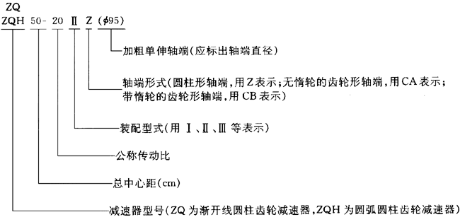 ZQ��ZQH�͈A���X݆�p������̖�cʾ��