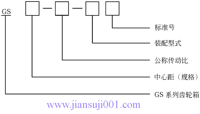 GS�͸��ٝu�_(k��i)���A���X݆��