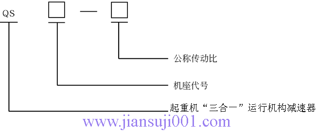 QS�͡�����һ���\(y��n)�ЙC(j��)��(g��u)�Üp�ٙC(j��)(ZBJI19027)