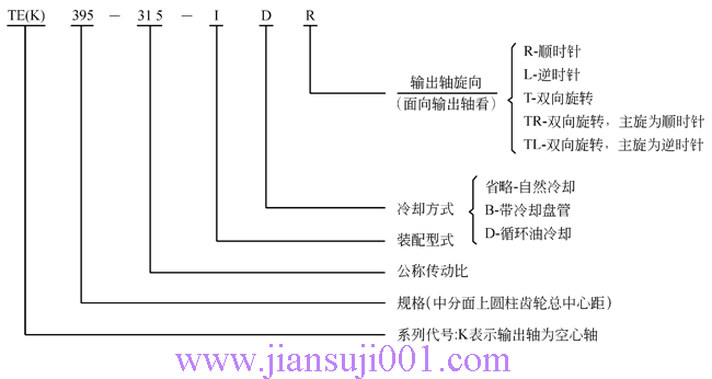 TE��TEK�A���X݆�p����