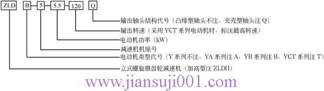 ZLD��ZLDA�����F�X݆�p�ٙC