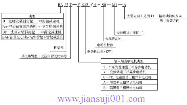 Bϵ��б�X݆���X݆�p�ٙC(j��)�a(ch��n)Ʒ��̖(h��o)