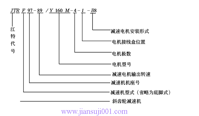 JTRϵ��б�X݆�p��늙C