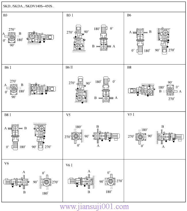 SK系列斜齒輪—蝸旋傘齒輪減速電機(jī)