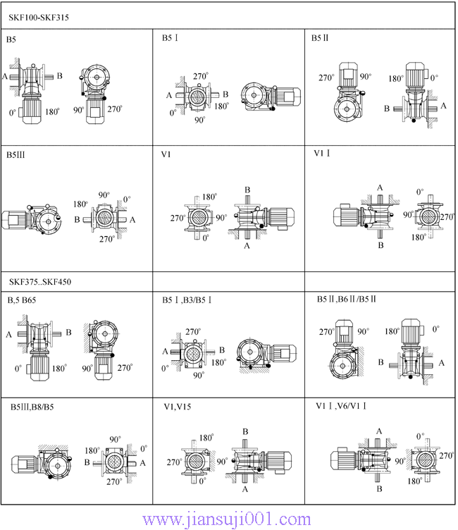 SK系列斜齒輪—蝸旋傘齒輪減速電機(jī)