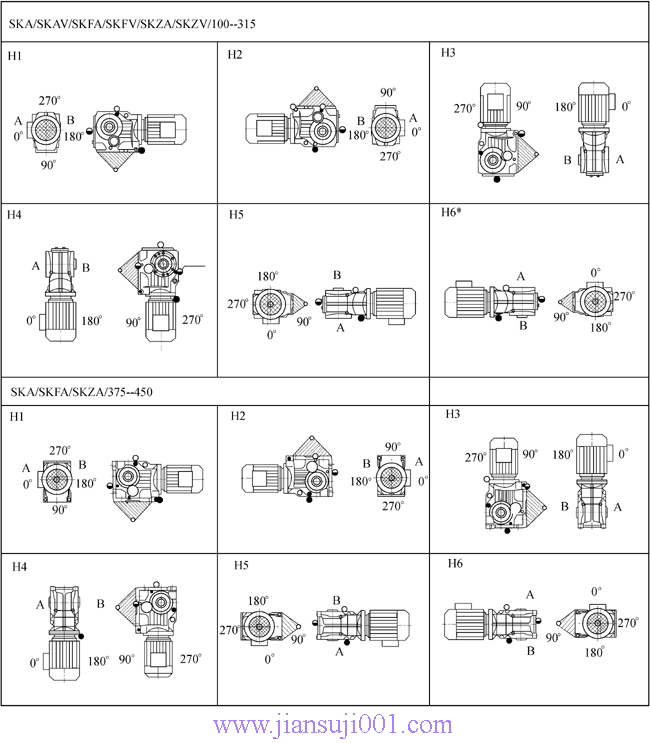 SK系列斜齒輪—蝸旋傘齒輪減速電機(jī)