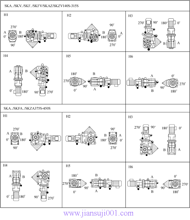 SK系列斜齒輪—蝸旋傘齒輪減速電機(jī)