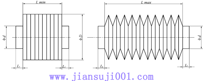 �L(f��ng)��ʽ���o��Ҏ(gu��)��ߴ�