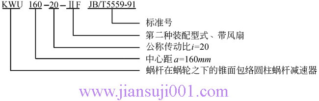 KW���F����j(lu��)�A��΁�U�p�ٙC(j��)��JB-T5559-91��