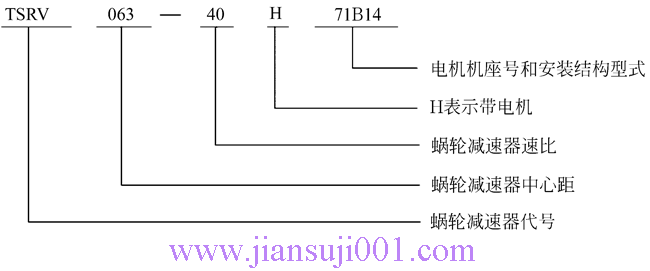 TSRVϵ�в��P�΁݆�p������̖(h��o)��(bi��o)ӛ