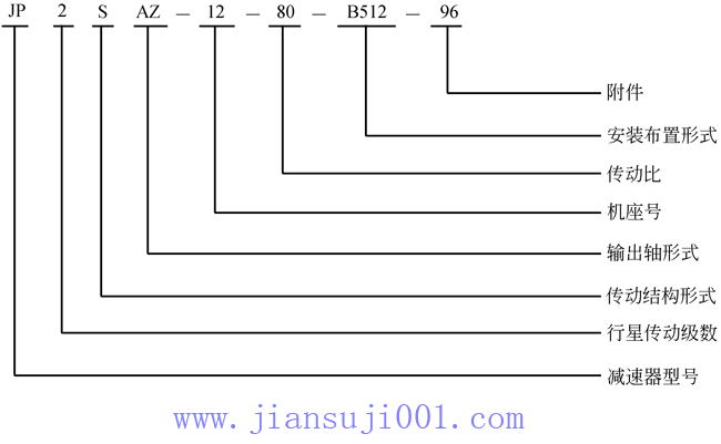 �����X݆�p�ٙC(j��)��JPϵ�����ǜp������̖��ʾ����