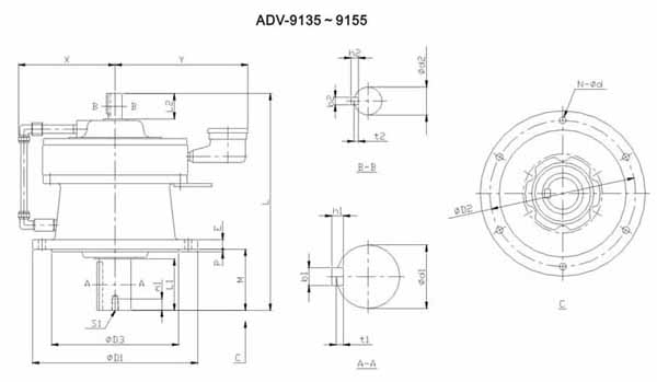ADC系列擺線減速機(jī)尺寸圖表ADV-9135~9155