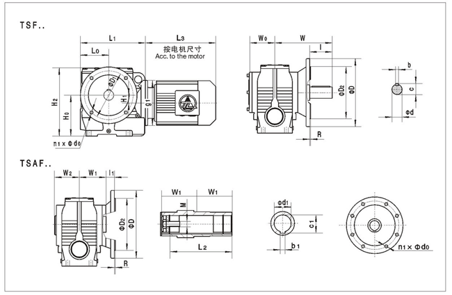 TSF��TSAFϵ��΁݆΁�U�p�ٙC(j��)���ΰ��b�ߴ�