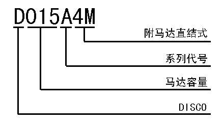 �o(w��)��׃�ٙC(j��)ϵ��