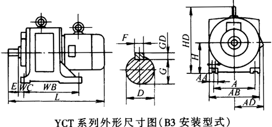 YCT系列電磁調(diào)速三相異步電動機外形及安裝尺寸(B3)