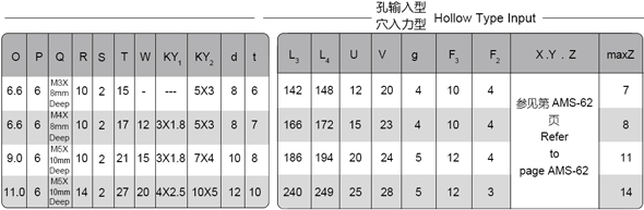 BBRF-Sϵ����p�ٙC(j��)