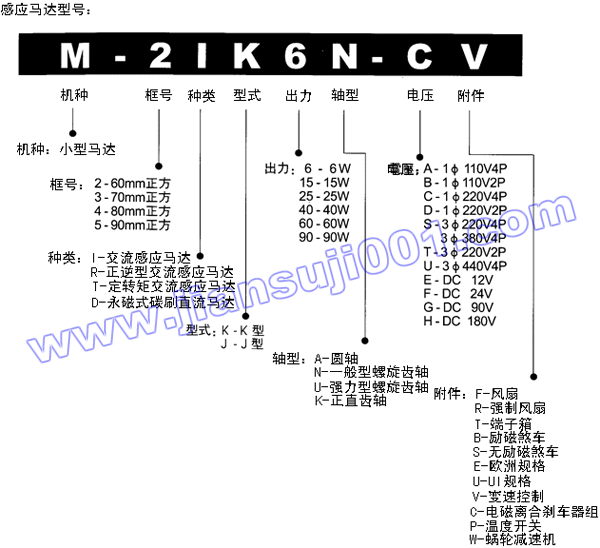 �Б�(y��ng)�R�_