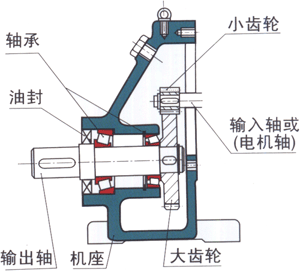 RXϵ��ƽ���Sһ��б�X݆�p��늙C(j��)���c(di��n)��(bi��o)ӛ����