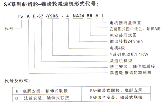 TSKϵ��б�X݆һ�F�X݆�p��늙C(j��)���c