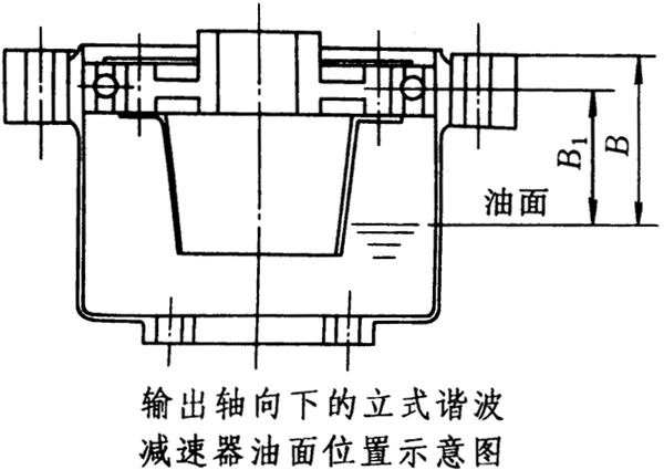 XBϵ���C������(d��ng)�p�������b��ʹ���c�S�o(h��) 