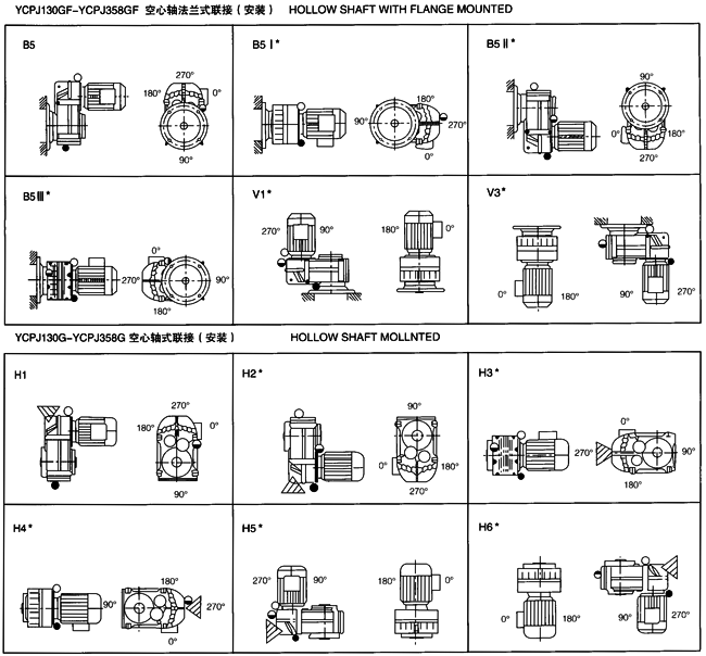 YCPJϵ��ƽ���Sб�X݆�p�����ஐ��늄әC���b��ʽ 