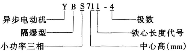 YBSϵ��С���ʸ��������ஐ��늄әC