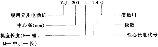 Y-Jϵ��Ş�����ஐ��늄�(d��ng)�C(j��)���c(di��n)