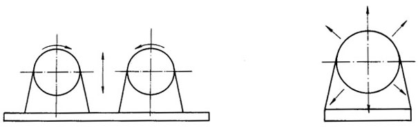 YJZϵ�м��񮐲�늄�(d��ng)�C(j��)��2��140KN�����(d��ng)ԭ��