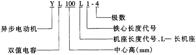 YLϵ�І����pֵ��ݮ���늄әC�Y(ji��)��(g��u)�����c���c