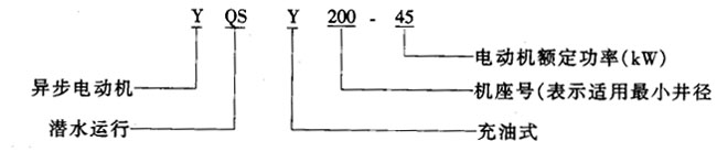 YQSYϵ�г���ʽ��ˮ���ஐ��늄�(d��ng)�C(j��)�������Y(ji��)��(g��u)��(ji��n)��