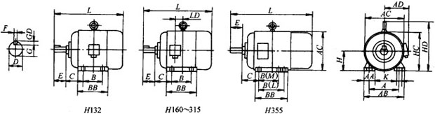 YSDLϵ����s���������ஐ��늄әC���μ����b�ߴ�