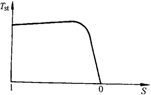 YTDTϵ������î���늄�(d��ng)�C(j��)���g(sh��)��(sh��)��(j��)