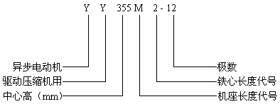 YY�͉��s�C(j��)�õ͉�����늄�(d��ng)�C(j��)��380V��
