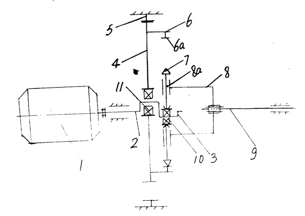 �����i�C(j��)��(g��u)�Ĳ��ʽ�p�ٙC(j��)