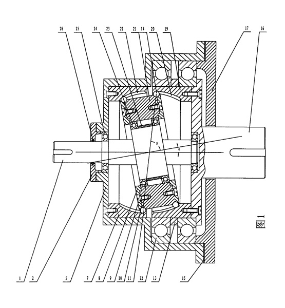 ��(d��ng)���X����(d��ng)�p�ٙC(j��)